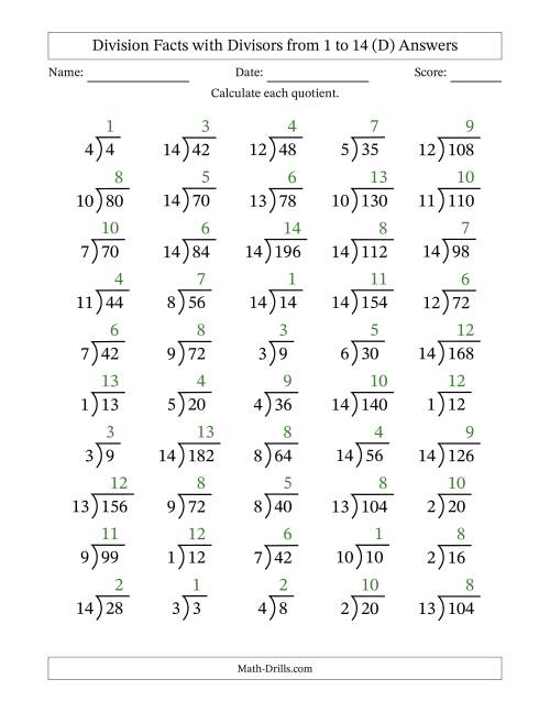 The Division Facts with Divisors and Quotients from 1 to 14 with Long Division Symbol/Bracket (D) Math Worksheet Page 2