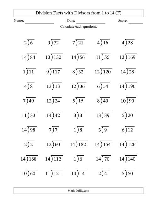 The Division Facts with Divisors and Quotients from 1 to 14 with Long Division Symbol/Bracket (F) Math Worksheet