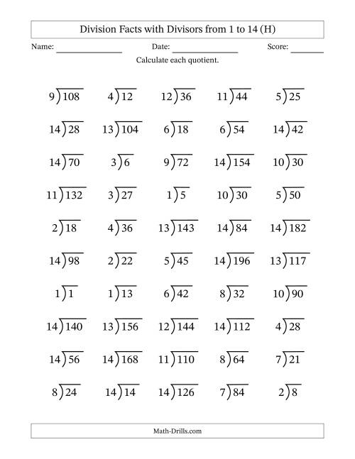 The Division Facts with Divisors and Quotients from 1 to 14 with Long Division Symbol/Bracket (H) Math Worksheet