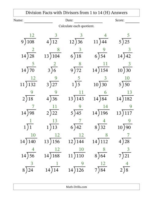 The Division Facts with Divisors and Quotients from 1 to 14 with Long Division Symbol/Bracket (H) Math Worksheet Page 2