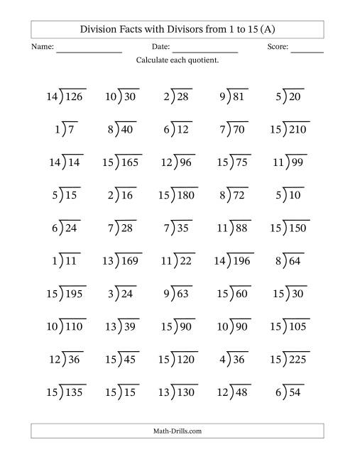 The Division Facts with Divisors and Quotients from 1 to 15 with Long Division Symbol/Bracket (A) Math Worksheet
