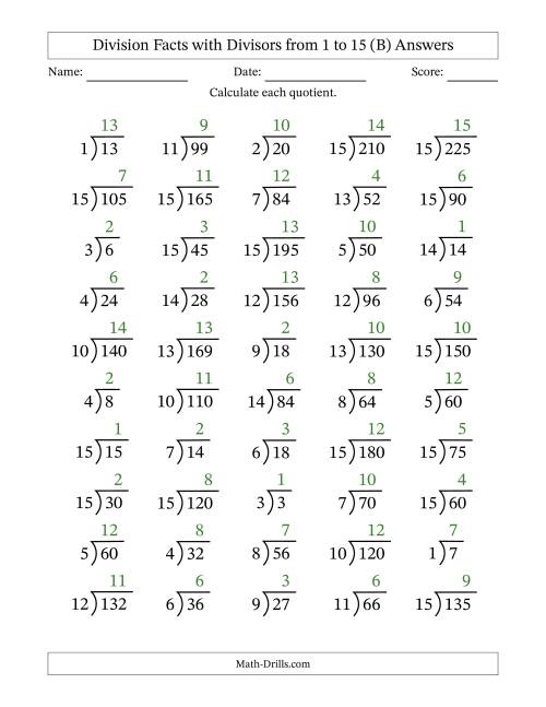 The Division Facts with Divisors and Quotients from 1 to 15 with Long Division Symbol/Bracket (B) Math Worksheet Page 2