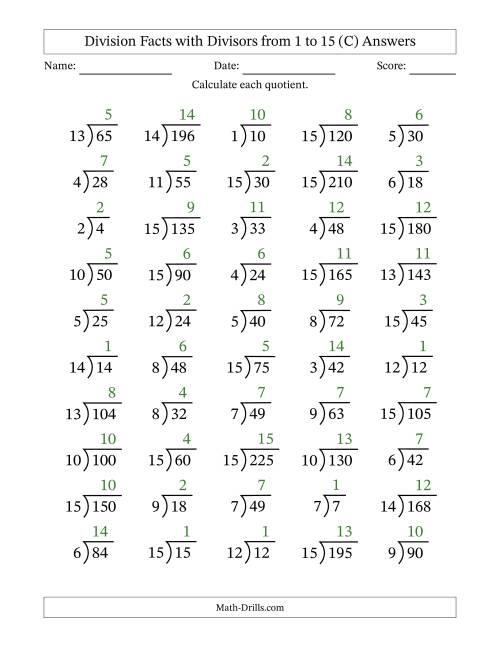 The Division Facts with Divisors and Quotients from 1 to 15 with Long Division Symbol/Bracket (C) Math Worksheet Page 2