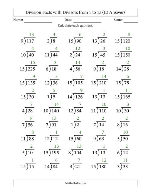 The Division Facts with Divisors and Quotients from 1 to 15 with Long Division Symbol/Bracket (E) Math Worksheet Page 2
