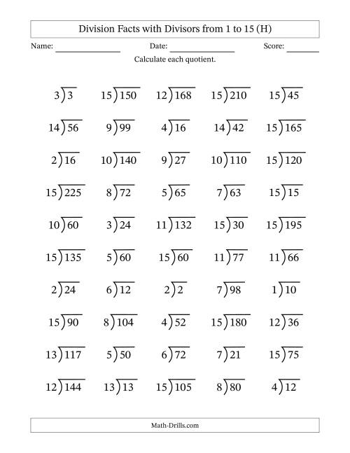 The Division Facts with Divisors and Quotients from 1 to 15 with Long Division Symbol/Bracket (H) Math Worksheet
