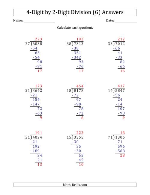 The 4-Digit by 2-Digit Long Division with Remainders and Steps Shown on Answer Key (G) Math Worksheet Page 2