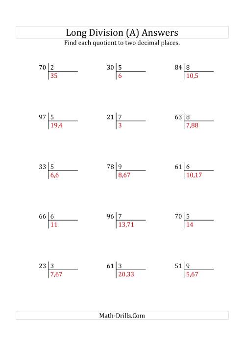 The European Long Division with a 1-Digit Divisor and a 2-Digit Dividend with Decimal Quotients (A) Math Worksheet Page 2