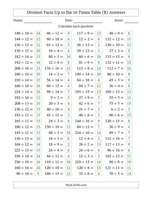 The Horizontally Arranged Division Facts Up to the 16 Times Table (100 Questions) (B) Math Worksheet Page 2