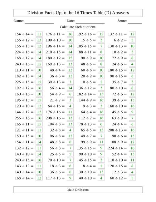 The Horizontally Arranged Division Facts Up to the 16 Times Table (100 Questions) (D) Math Worksheet Page 2