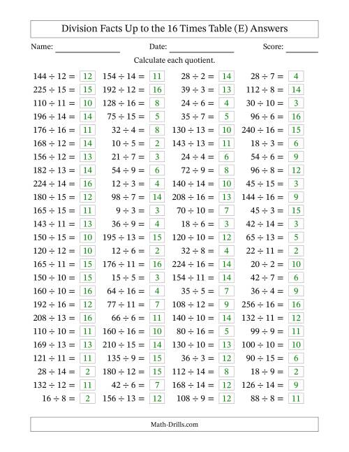 The Horizontally Arranged Division Facts Up to the 16 Times Table (100 Questions) (E) Math Worksheet Page 2