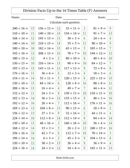 The Horizontally Arranged Division Facts Up to the 16 Times Table (100 Questions) (F) Math Worksheet Page 2