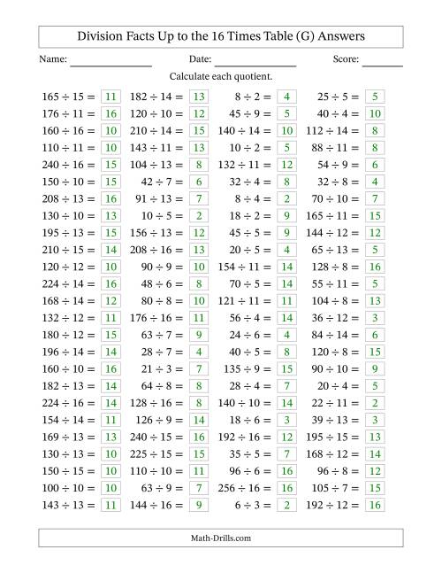 The Horizontally Arranged Division Facts Up to the 16 Times Table (100 Questions) (G) Math Worksheet Page 2