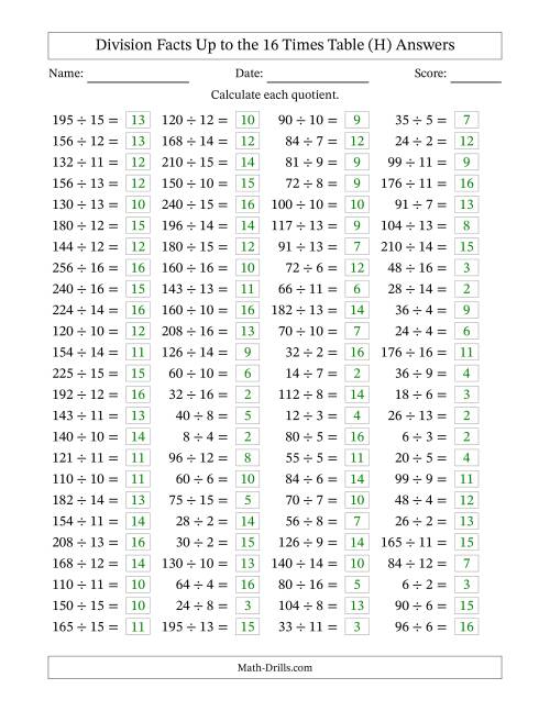 The Horizontally Arranged Division Facts Up to the 16 Times Table (100 Questions) (H) Math Worksheet Page 2