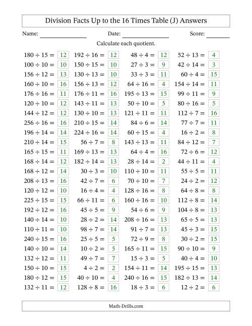 The Horizontally Arranged Division Facts Up to the 16 Times Table (100 Questions) (J) Math Worksheet Page 2