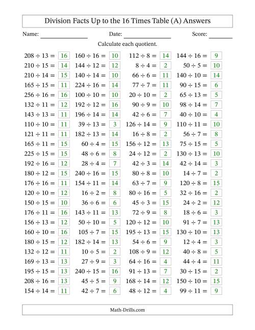 The Horizontally Arranged Division Facts Up to the 16 Times Table (100 Questions) (All) Math Worksheet Page 2