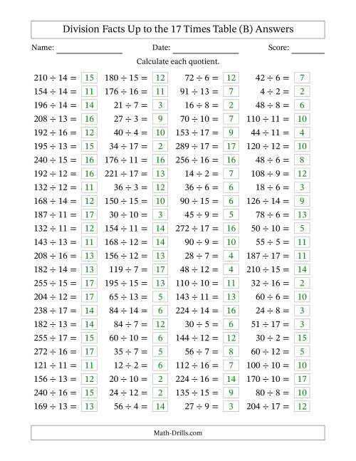 The Horizontally Arranged Division Facts Up to the 17 Times Table (100 Questions) (B) Math Worksheet Page 2