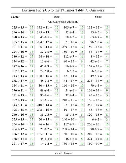 The Horizontally Arranged Division Facts Up to the 17 Times Table (100 Questions) (C) Math Worksheet Page 2