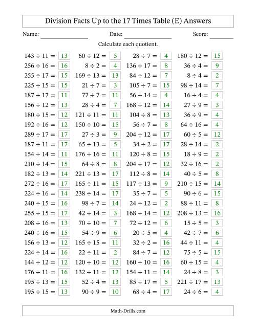 The Horizontally Arranged Division Facts Up to the 17 Times Table (100 Questions) (E) Math Worksheet Page 2