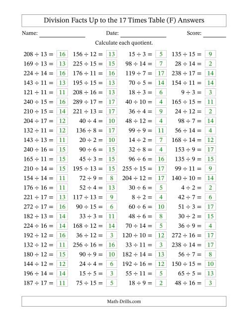 The Horizontally Arranged Division Facts Up to the 17 Times Table (100 Questions) (F) Math Worksheet Page 2