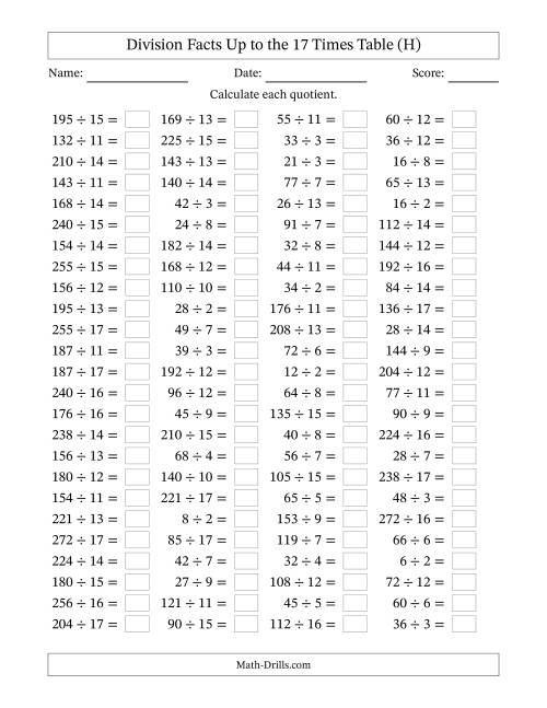 The Horizontally Arranged Division Facts Up to the 17 Times Table (100 Questions) (H) Math Worksheet