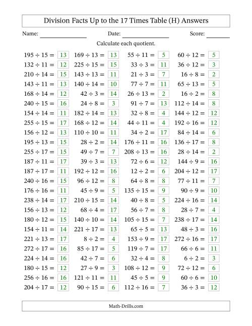 The Horizontally Arranged Division Facts Up to the 17 Times Table (100 Questions) (H) Math Worksheet Page 2