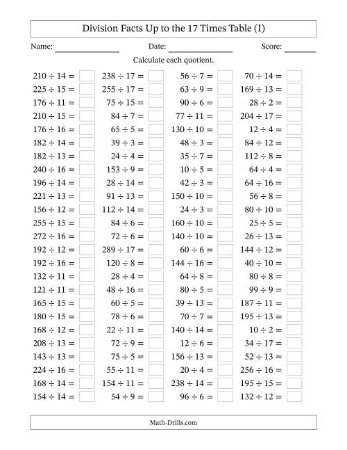 The Horizontally Arranged Division Facts Up to the 17 Times Table (100 Questions) (I) Math Worksheet