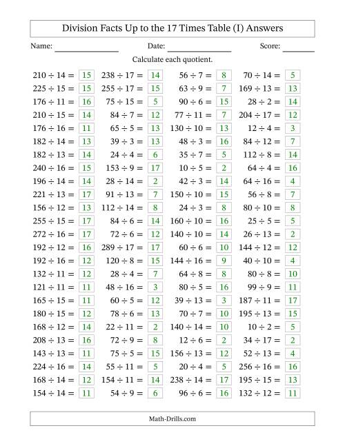 The Horizontally Arranged Division Facts Up to the 17 Times Table (100 Questions) (I) Math Worksheet Page 2