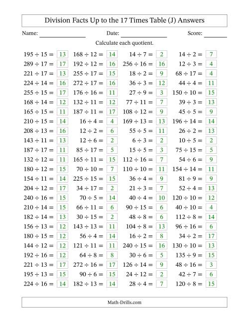 The Horizontally Arranged Division Facts Up to the 17 Times Table (100 Questions) (J) Math Worksheet Page 2