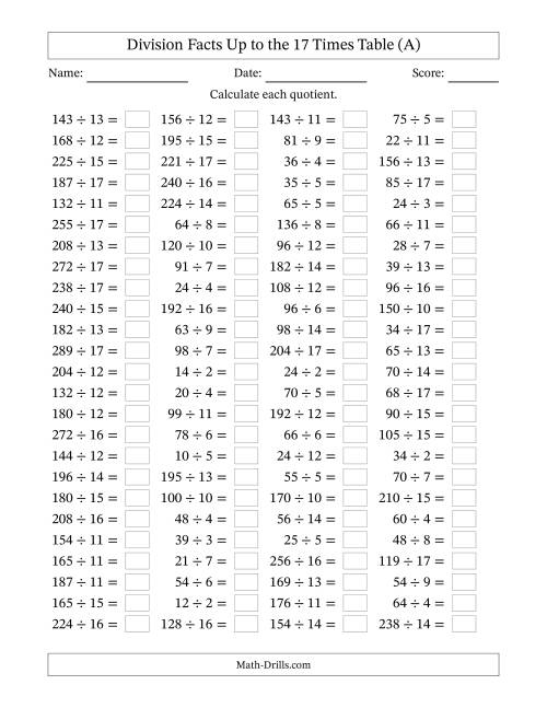 The Horizontally Arranged Division Facts Up to the 17 Times Table (100 Questions) (All) Math Worksheet