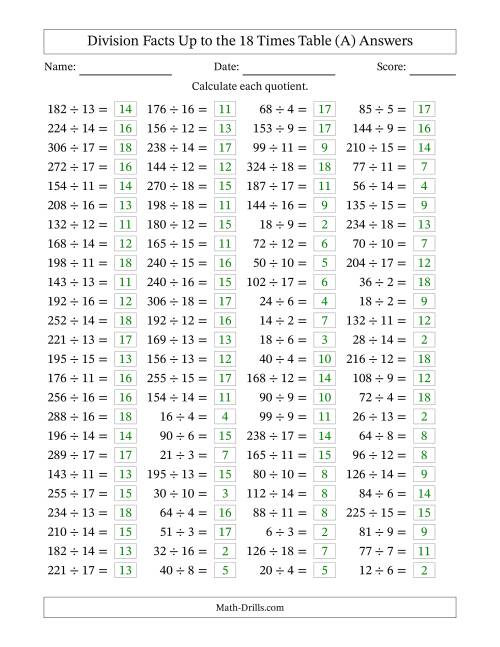 The Horizontally Arranged Division Facts Up to the 18 Times Table (100 Questions) (A) Math Worksheet Page 2