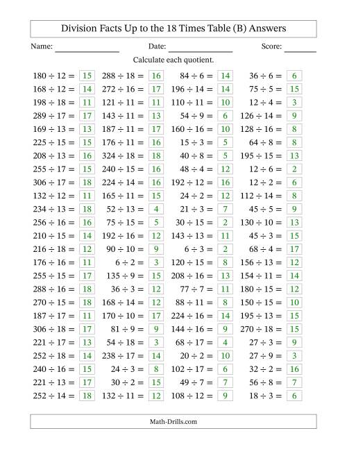 The Horizontally Arranged Division Facts Up to the 18 Times Table (100 Questions) (B) Math Worksheet Page 2