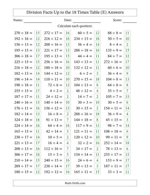 The Horizontally Arranged Division Facts Up to the 18 Times Table (100 Questions) (E) Math Worksheet Page 2