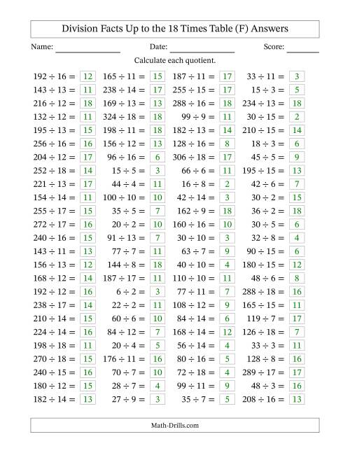 The Horizontally Arranged Division Facts Up to the 18 Times Table (100 Questions) (F) Math Worksheet Page 2