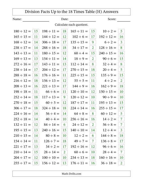 The Horizontally Arranged Division Facts Up to the 18 Times Table (100 Questions) (H) Math Worksheet Page 2
