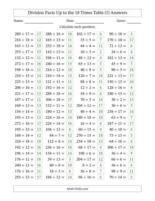 The Horizontally Arranged Division Facts Up to the 18 Times Table (100 Questions) (I) Math Worksheet Page 2