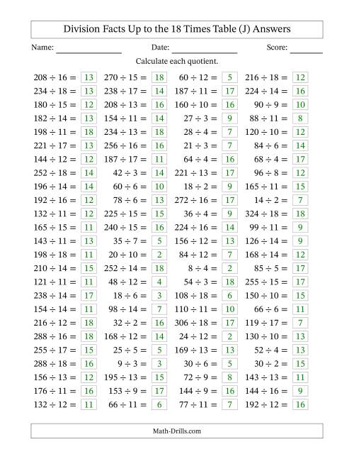 The Horizontally Arranged Division Facts Up to the 18 Times Table (100 Questions) (J) Math Worksheet Page 2