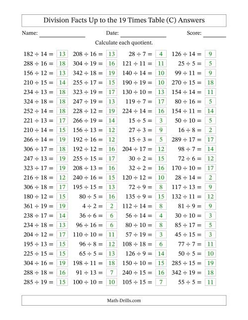 The Horizontally Arranged Division Facts Up to the 19 Times Table (100 Questions) (C) Math Worksheet Page 2