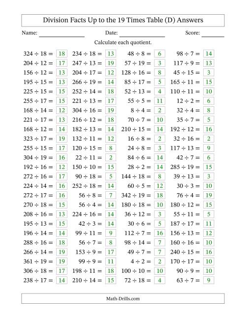 The Horizontally Arranged Division Facts Up to the 19 Times Table (100 Questions) (D) Math Worksheet Page 2