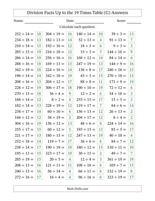 The Horizontally Arranged Division Facts Up to the 19 Times Table (100 Questions) (G) Math Worksheet Page 2