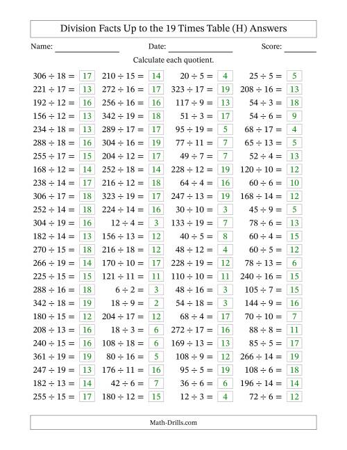 The Horizontally Arranged Division Facts Up to the 19 Times Table (100 Questions) (H) Math Worksheet Page 2