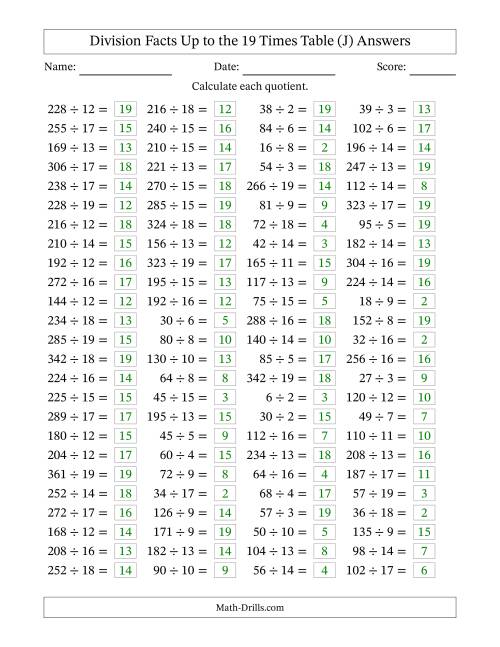 The Horizontally Arranged Division Facts Up to the 19 Times Table (100 Questions) (J) Math Worksheet Page 2