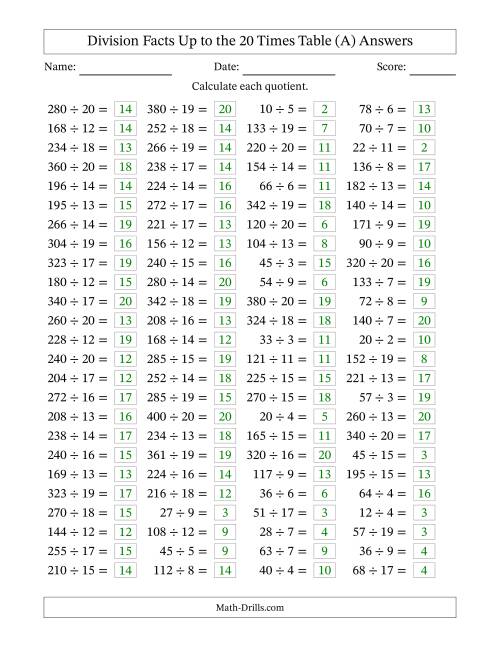 The Horizontally Arranged Division Facts Up to the 20 Times Table (100 Questions) (A) Math Worksheet Page 2