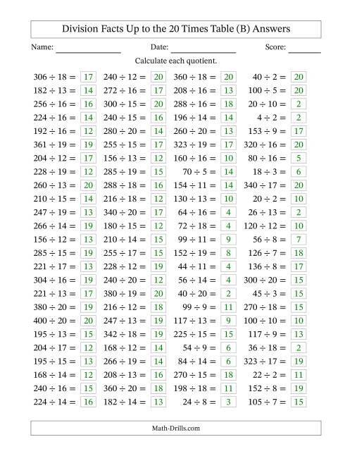 The Horizontally Arranged Division Facts Up to the 20 Times Table (100 Questions) (B) Math Worksheet Page 2