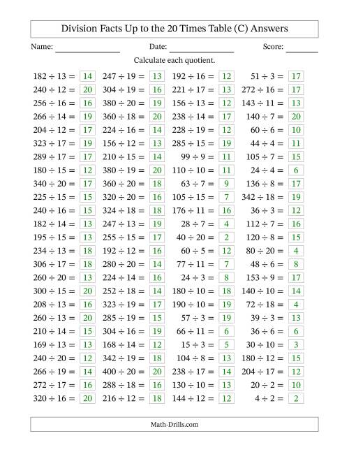 The Horizontally Arranged Division Facts Up to the 20 Times Table (100 Questions) (C) Math Worksheet Page 2