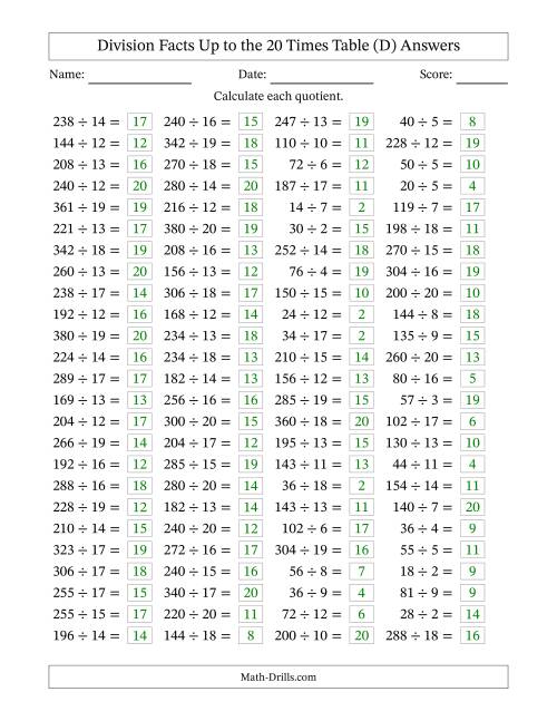 The Horizontally Arranged Division Facts Up to the 20 Times Table (100 Questions) (D) Math Worksheet Page 2