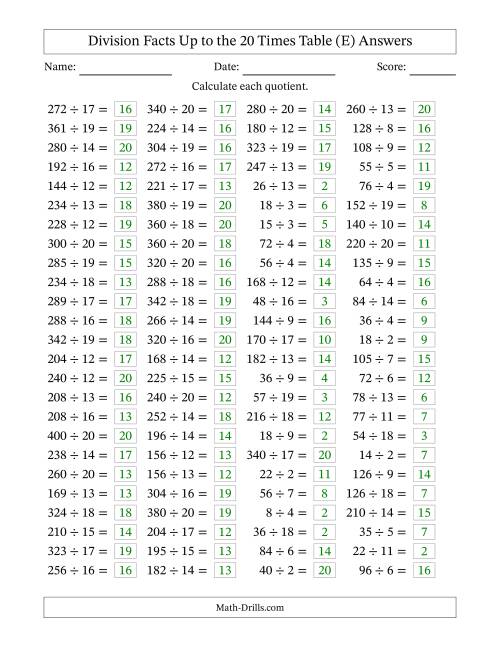 The Horizontally Arranged Division Facts Up to the 20 Times Table (100 Questions) (E) Math Worksheet Page 2