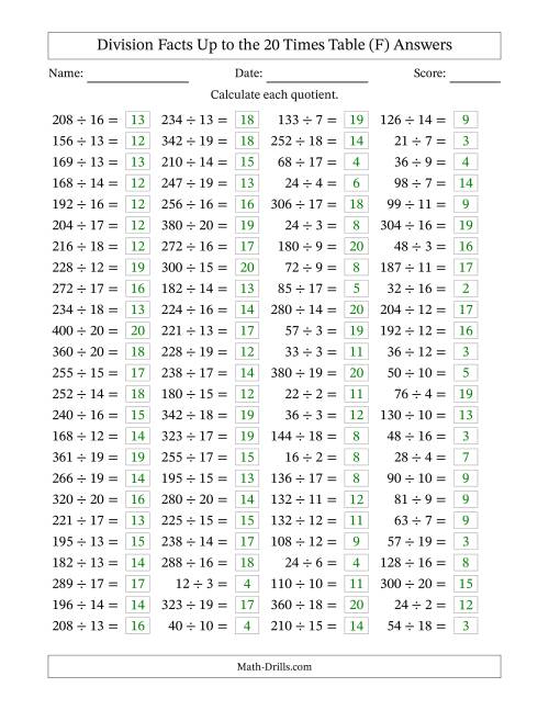 The Horizontally Arranged Division Facts Up to the 20 Times Table (100 Questions) (F) Math Worksheet Page 2