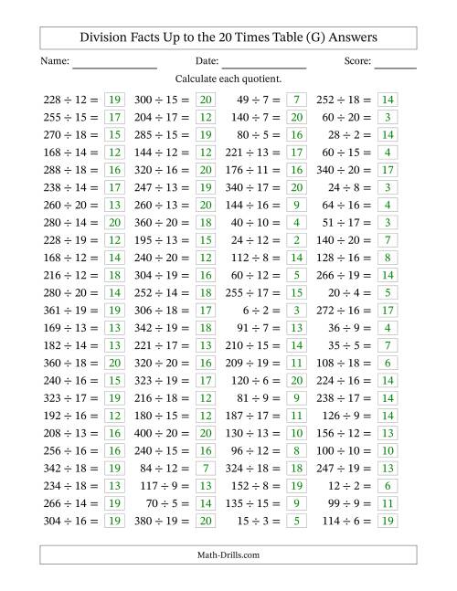 The Horizontally Arranged Division Facts Up to the 20 Times Table (100 Questions) (G) Math Worksheet Page 2