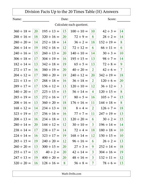 The Horizontally Arranged Division Facts Up to the 20 Times Table (100 Questions) (H) Math Worksheet Page 2