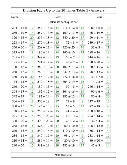 The Horizontally Arranged Division Facts Up to the 20 Times Table (100 Questions) (I) Math Worksheet Page 2